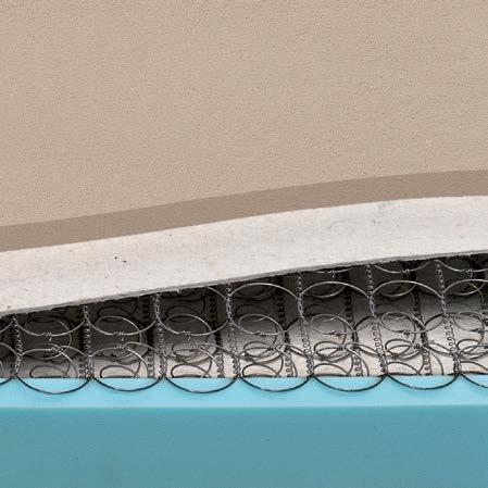 Materasso Memory Molle Biconiche Ortopedico